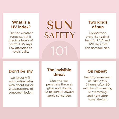 Coppertone Glow Hydrating Sunscreen Lotion with Illuminating Shimmer Minerals...