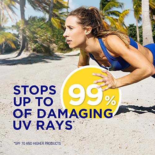 Coppertone SPORT Continuous Sunscreen Spray Broad Spectrum SPF 100, White, 5....