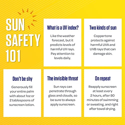 Coppertone Sport SPF 50 Sunscreen Spray, 5.5 oz. (Pack of 2) (Packaging May V...