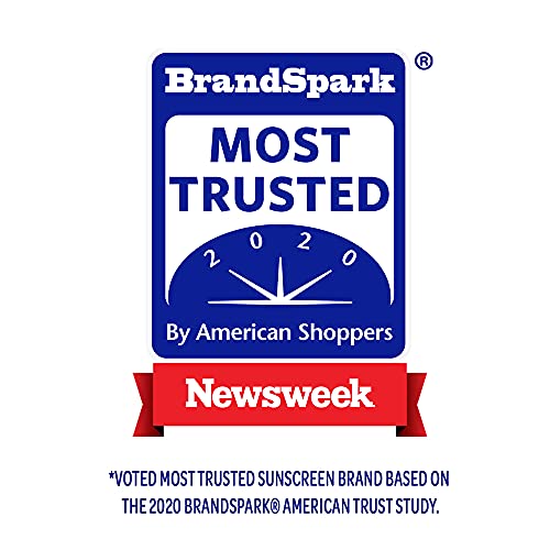 Coppertone SPORT Sunscreen Lotion SPF 50 Travel Size Multipack (3 Fluid Ounce...