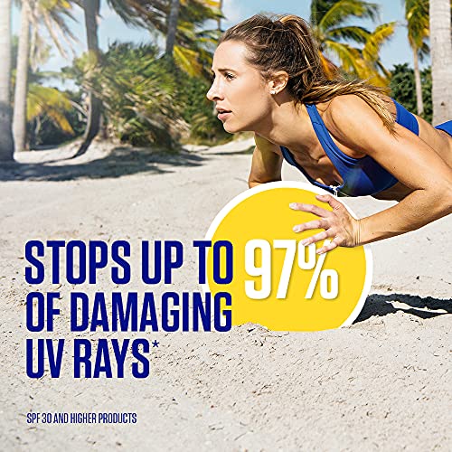 Coppertone SPORT Sunscreen Lotion SPF 50 Travel Size Multipack (3 Fluid Ounce...