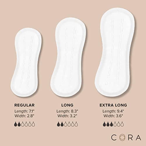 Cora Ultra Thin Organic Bladder Liners | Moderate Absorbency Incontinence & P...