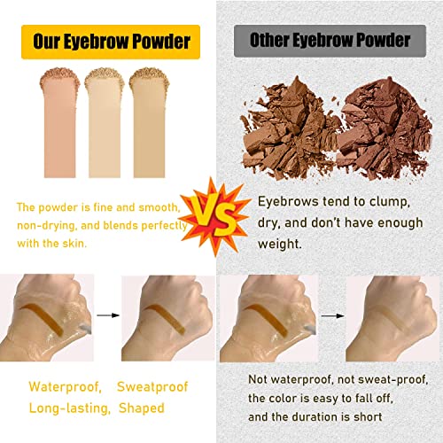 Eyebrow Stamp and Eyebrow Stencil Kit, 1 Step Eye Shape Tinting Kit, Long-Las...