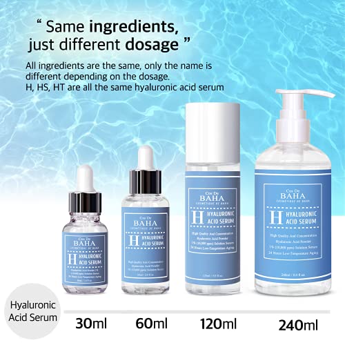 Pure Hyaluronic Acid 1% Powder Serum for Face 10,000ppm - Anti Aging + Fine L...