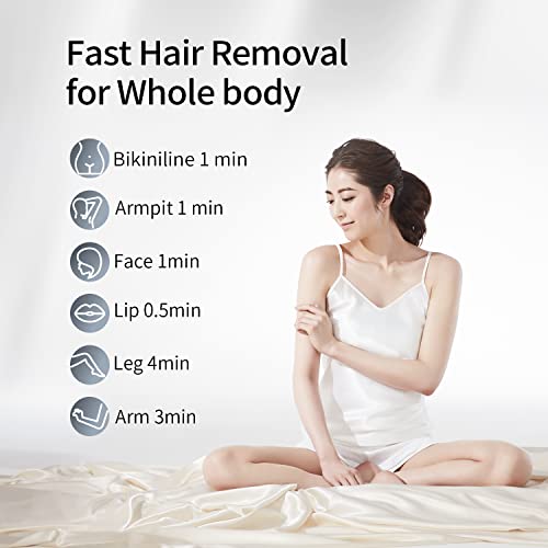 COSBEAUTY IPL Hair Removal for Women and Men, Permanent Painless Laser Hair R...