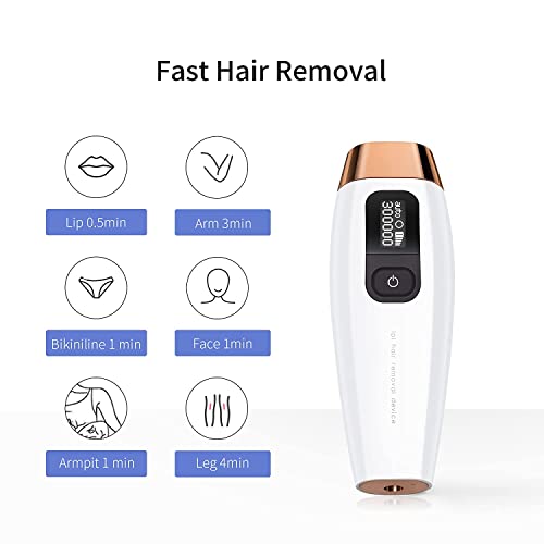 COSBEAUTY IPL Hair Removal for Women, At-Home Permanent Hair Removal Device P...