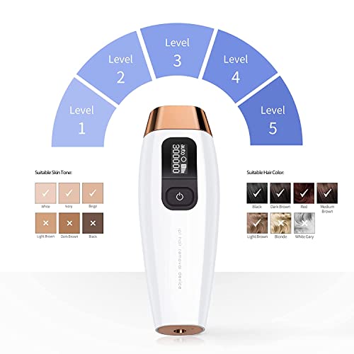 COSBEAUTY IPL Hair Removal for Women, At-Home Permanent Hair Removal Device P...