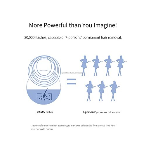 COSBEAUTY IPL Hair Removal for Women, At-Home Permanent Hair Removal Device P...