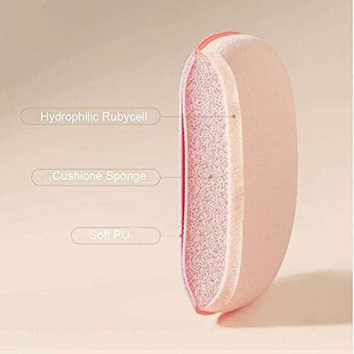 6pcs Coshine BB Cushion Finger Makeup Sponges, Mini Soft Cosmetic Finger Puff...