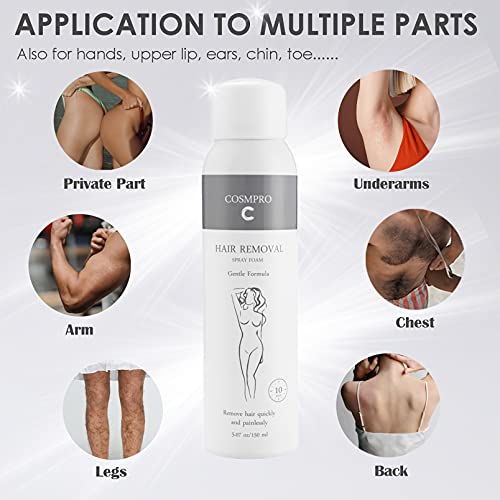 COSMPRO Hair Removal Spray Foam, Hair Removal Cream For Women and Men, Effect...
