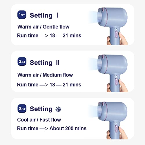 Cordless Baby Hair Dryer - Low Heat Speed Portable Wireless Blow Dryer Gentle...