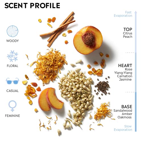 Stetson Lady Stetson by Scent Beauty - Perfume for Women - Feminine, Fierce, ...