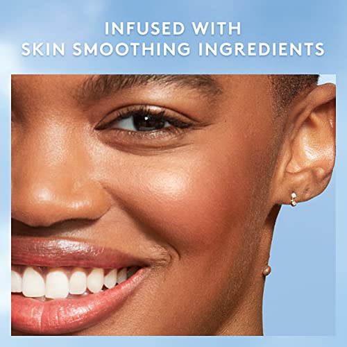 COVERGIRL COVERGIRL Trueblend so Flushed High Pigment Blush & Bronzer, Sunset...