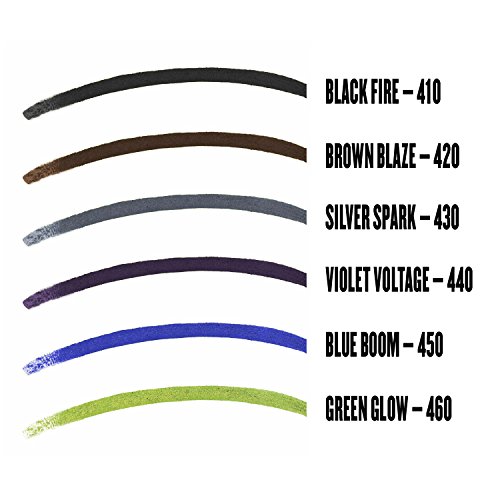 COVERGIRL LiquilineBlast Eyeliner Pencil Blackfire 410.033 oz