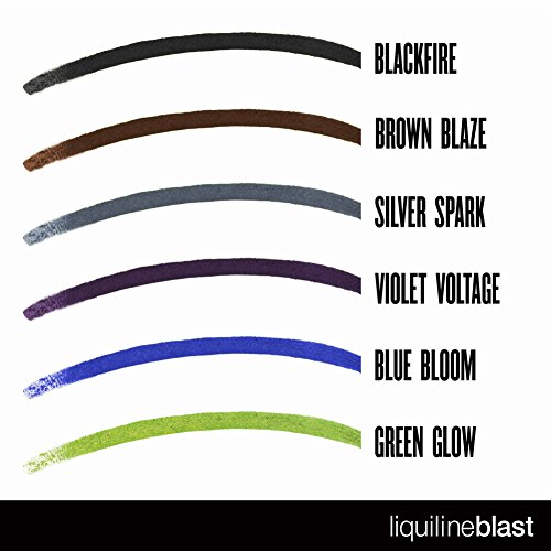 COVERGIRL LiquilineBlast Eyeliner Pencil Violet Voltage 440, .033 oz (packagi...