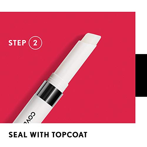 COVERGIRL Outlast All Day Top Coat, Clear, Pack of 1