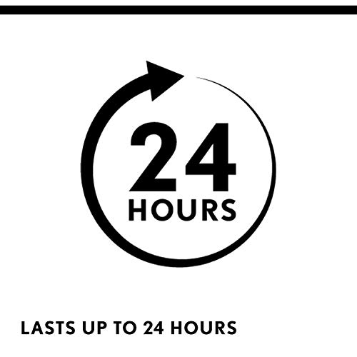 COVERGIRL Outlast All Day Top Coat, Clear, Pack of 1