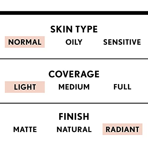 COVERGIRL Smoothers Lightweight BB Cream, 1 Tube (1.35 Ounce), Light to Mediu...