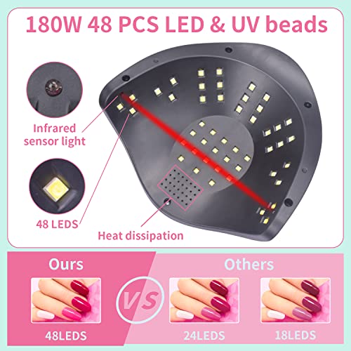 UV LED Nail Lamp 180W UV Nail Light for Gel Polish Fast Nail Dryer with 48 La...