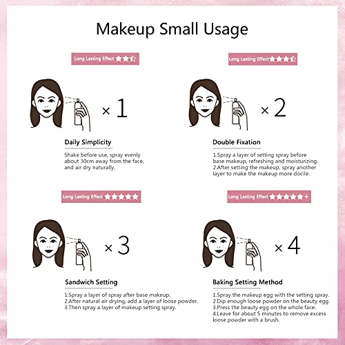Makeup Spray,Makeup Setting Spray, Makeup Finishing Spray,Lasting Moisturizin...
