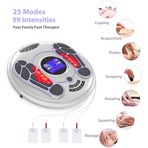 EMS Muscle Stimulator for Feet, Circulation Machine for Legs, Foot Circulatio...