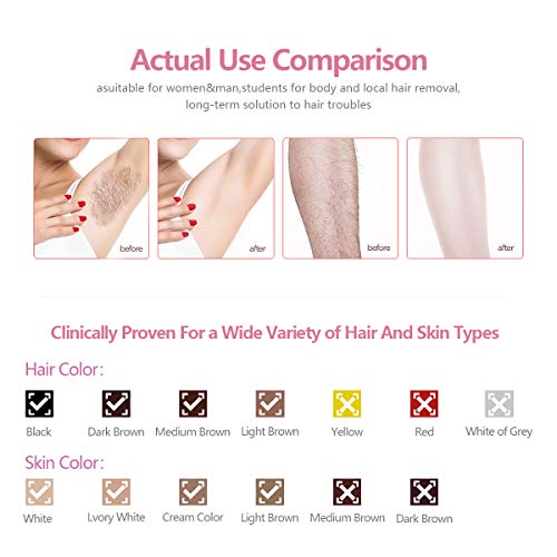 IPL Laser Hair Removal Device for Woman & Man -Permanent Safe Painless Hair R...