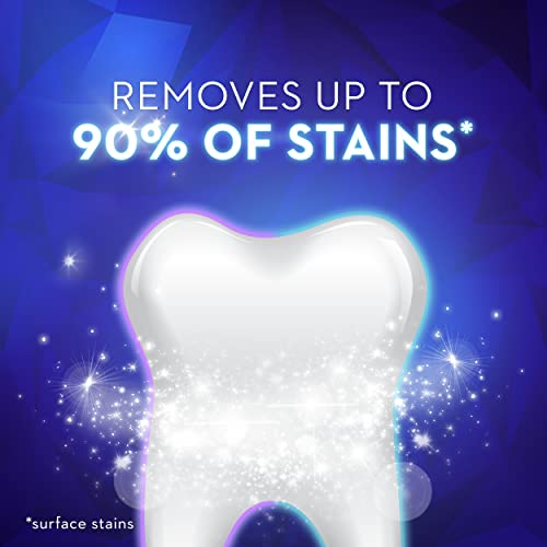 Crest 3D White Toothpaste Radiant Mint, 4.1 Ounce (Pack of 3)