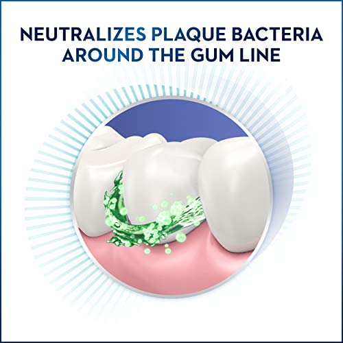 Crest Gum Care Mouthwash, Cool Wintergreen, 16.9 fl oz. (Pack of 4)