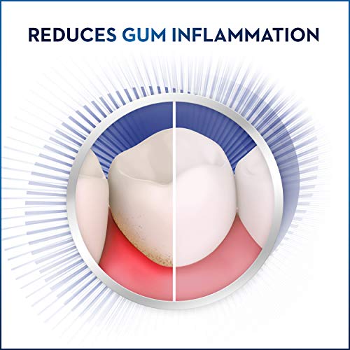 Crest Gum Care Mouthwash, Cool Wintergreen, 16.9 fl oz. (Pack of 4)