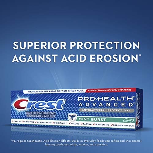 Crest Pro-Health Advanced Antibacterial Protection Toothpaste, Mint Burst, 5o...