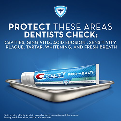 Crest Pro-Health Clean Mint Toothpaste, 4.6oz, Twin Pack (Packaging May Vary)