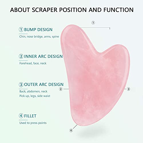 Gua Sha Facial Tool for Face,Eyes, Neck,Body Muscle Relaxing and Relieve, Nat...