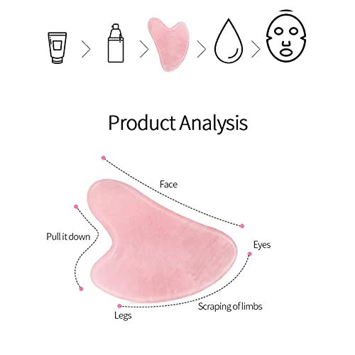 Gua Sha Facial Tool for Face,Eyes, Neck,Body Muscle Relaxing and Relieve, Nat...