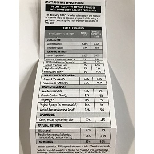 Crown Condom - 100 Piece