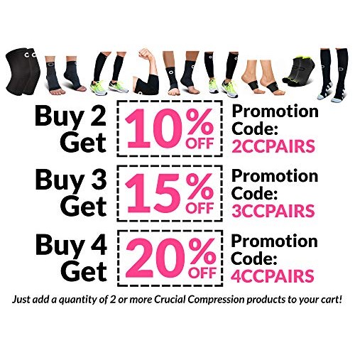 Ankle Brace Compression Sleeve for Men & Women (1 Pair) - Best Ankle Support ...