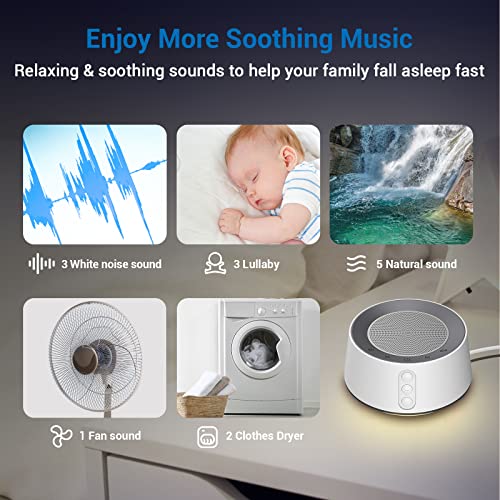 CuoBrave White Noise Machine with 14 Soothing Sounds and Adjustable Baby Nigh...