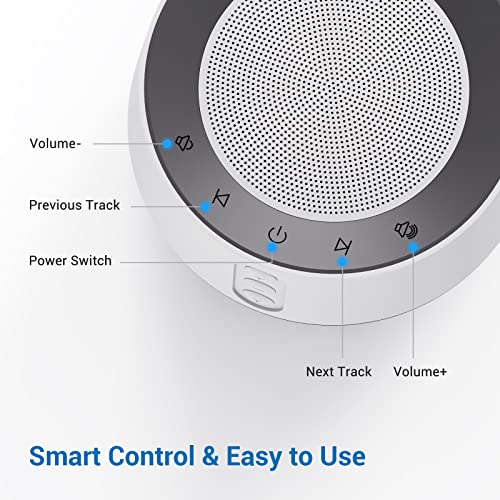CuoBrave White Noise Machine with 14 Soothing Sounds and Adjustable Baby Nigh...