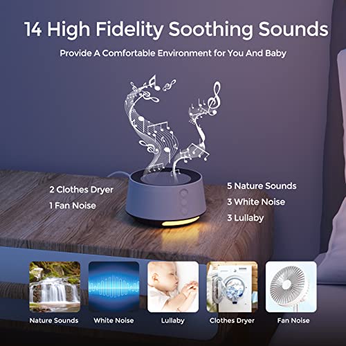 CuoBrave White Noise Machine with Night Light, Sound Machine for Sleeping Bab...