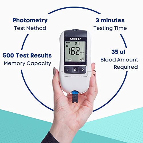 CURO-L7 Professional Grade Blood Cholesterol Test Home KIT (All-in-One : Test...