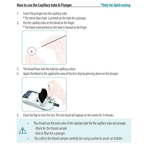 CUROfit : CURO L7 Cholesterol Multi Test Strips - Included 10 Strips (Device ...