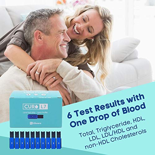 CUROfit : CURO L7 Cholesterol Multi Test Strips - Included 10 Strips (Device ...