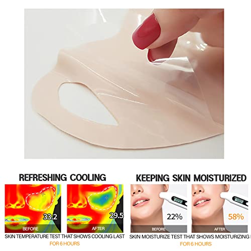 SHIONLE Sun Protection Under Face Mask Area Cooling Patch with Earloops for G...