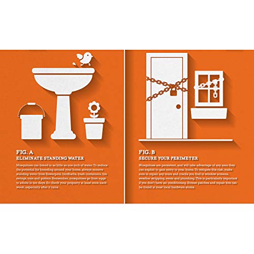 Cutter Lemon Eucalyptus Insect Repellent (Pump Spray) (HG-96014), case pack of 1