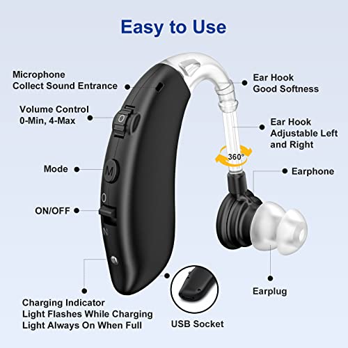 Hearing Aids for Seniors, Rechargeable with Noise Cancelling, Nano Hearing Ai...