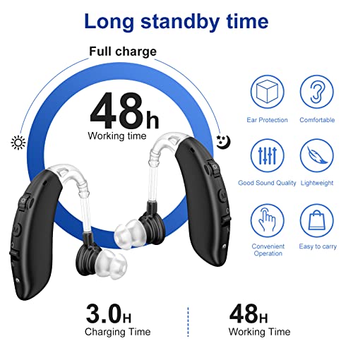 Hearing Aids for Seniors, Rechargeable with Noise Cancelling, Nano Hearing Ai...