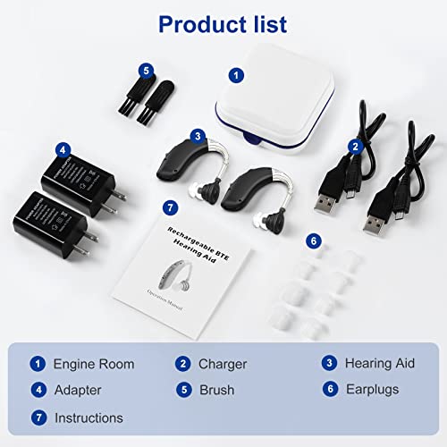 Hearing Aids for Seniors, Rechargeable with Noise Cancelling, Nano Hearing Ai...