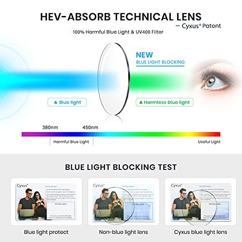 Cyxus Round Blue Light Glasses 2 Pack, Computer Gaming Eyeglasses for Relieve...