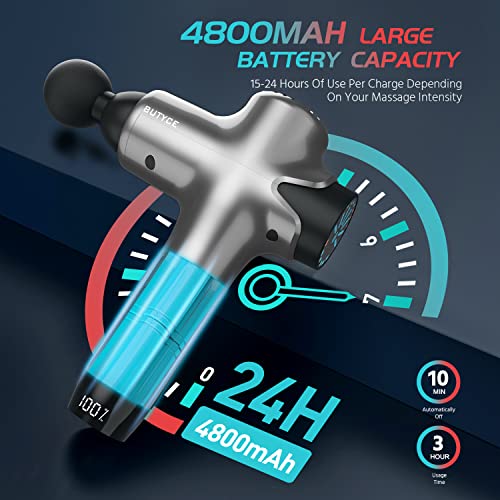 Massage Gun Deep Tissue Percussion Muscle Massage Gun for Athletes,Super Quie...