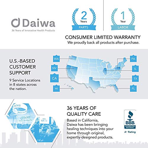 Daiwa Felicity Foot Massager Vibration for Blood Circulation Booster Foot Vib...