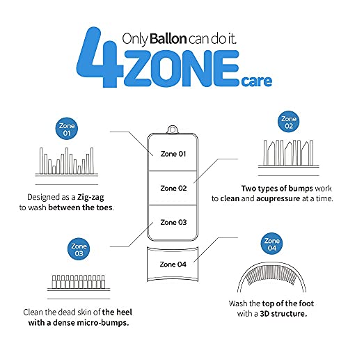 Foot Scrubber Feet Cleaner Washer Brush for Shower Floor Spas Massage, Slippe...